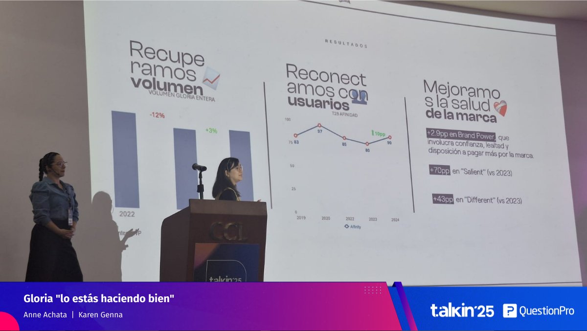 El caso Gloria muestra cómo la emoción y la relevancia cultural pueden devolver vida a una categoría en declive ✨ #Talkin25