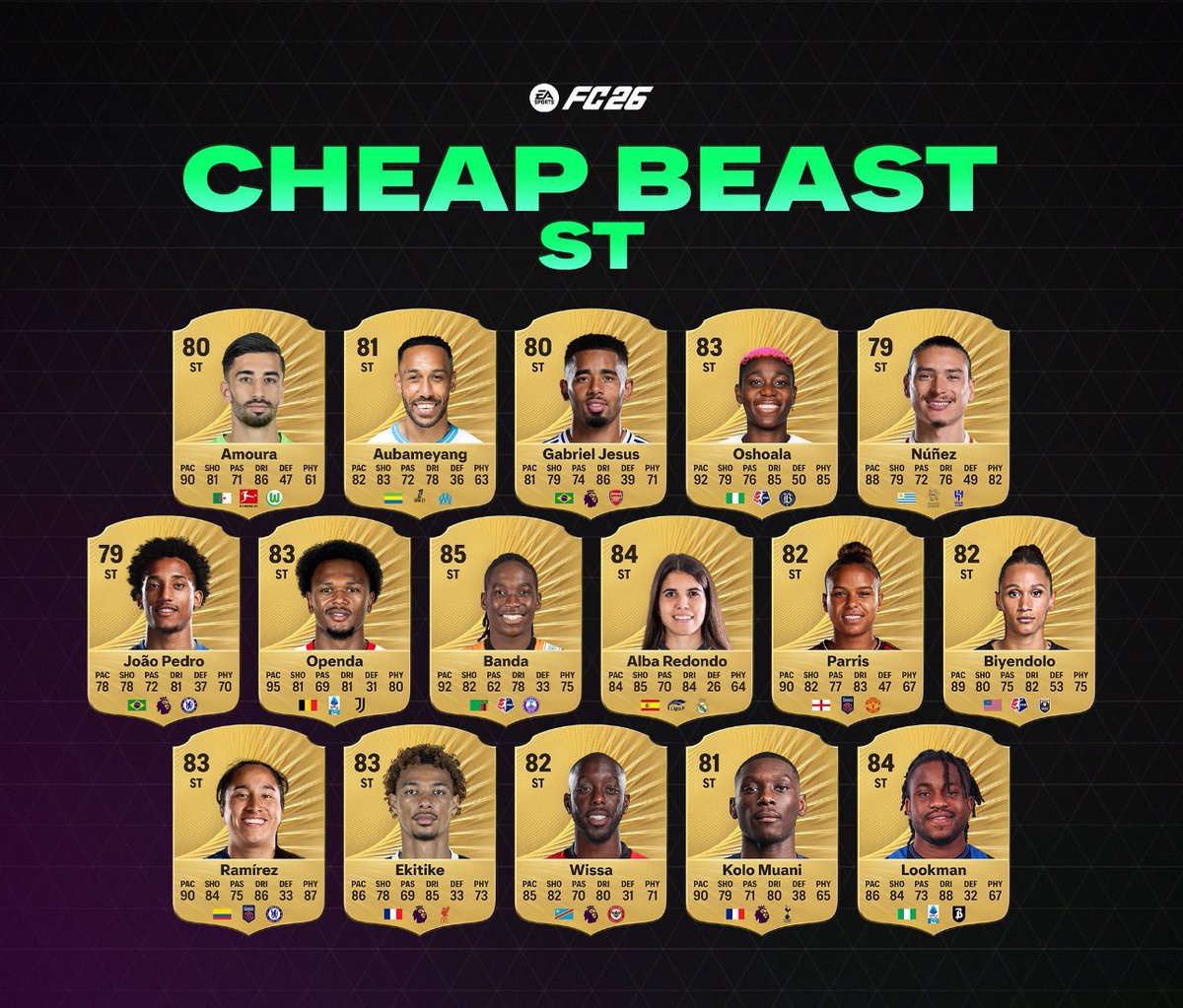 Fut Prodigy💎 tweet media