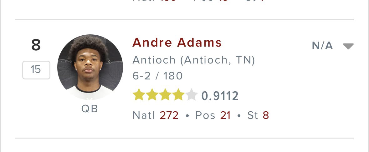 Andre Adams 2027 QB (@andre_adams10) on Twitter photo Thank you <a href="/247Sports/">247Sports</a> ! Blessed and grateful! <a href="/TomLoy247/">Tom Loy</a> <a href="/CoachKennyAdams/">Coach Kenny Adams</a> <a href="/CoachTBarr/">#BESTAVAILABLE</a> <a href="/BlakeBodenstein/">Coach Blake</a> <a href="/CoachBroome_7/">Arcentae Broome</a> <a href="/Coach__Pen/">Coach Pendergrass</a> <a href="/AHSBEARS_FB/">Antioch Football</a> <a href="/SeanW_247Sports/">Sean Williams</a> Thank you <a href="/247Sports/">247Sports</a> ! Blessed and grateful! <a href="/TomLoy247/">Tom Loy</a> <a href="/CoachKennyAdams/">Coach Kenny Adams</a> <a href="/CoachTBarr/">#BESTAVAILABLE</a> <a href="/BlakeBodenstein/">Coach Blake</a> <a href="/CoachBroome_7/">Arcentae Broome</a> <a href="/Coach__Pen/">Coach Pendergrass</a> <a href="/AHSBEARS_FB/">Antioch Football</a> <a href="/SeanW_247Sports/">Sean Williams</a>