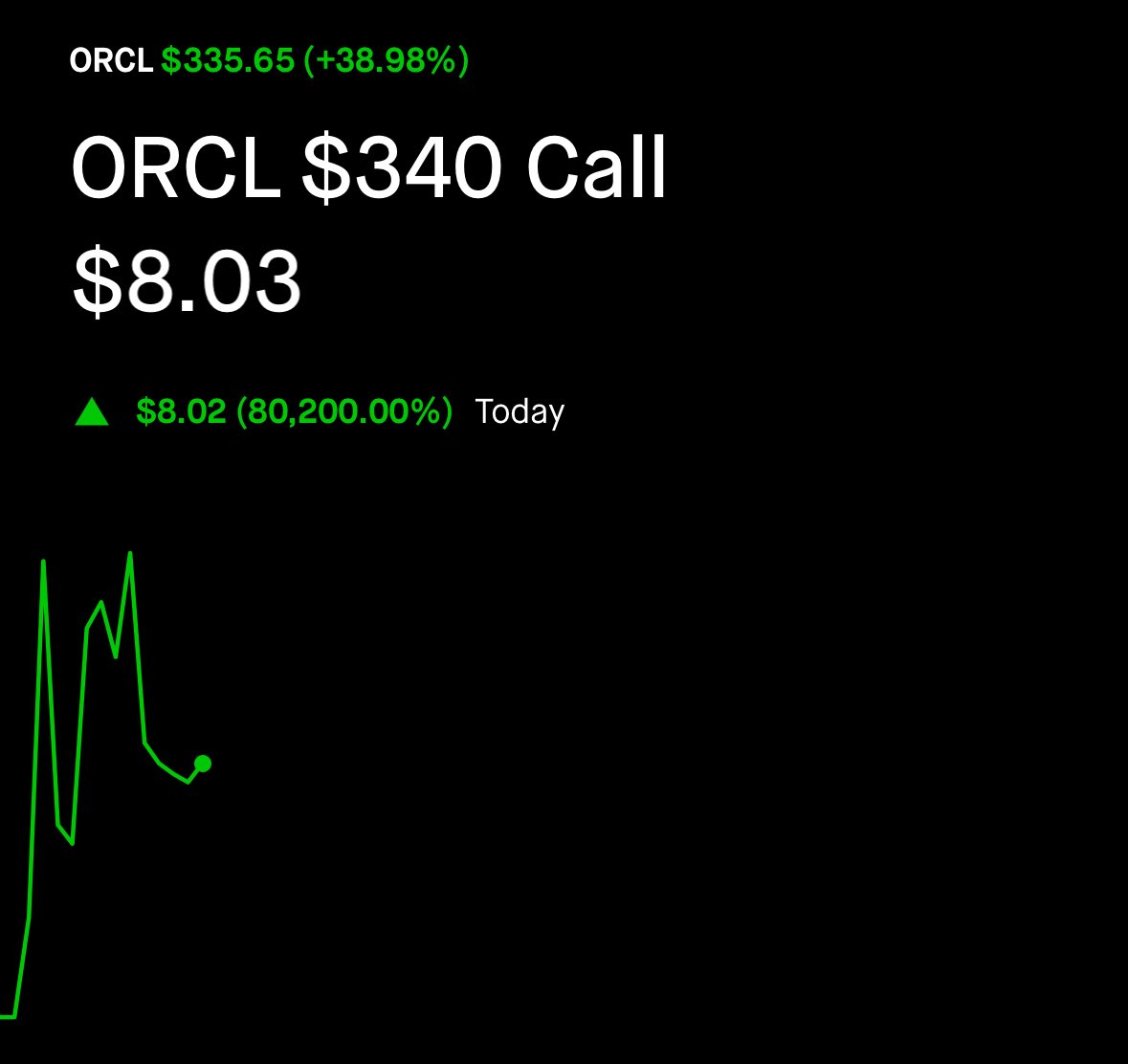 Moon Trades tweet media