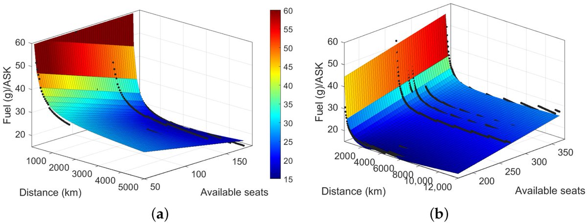 MultiModX_project tweet media