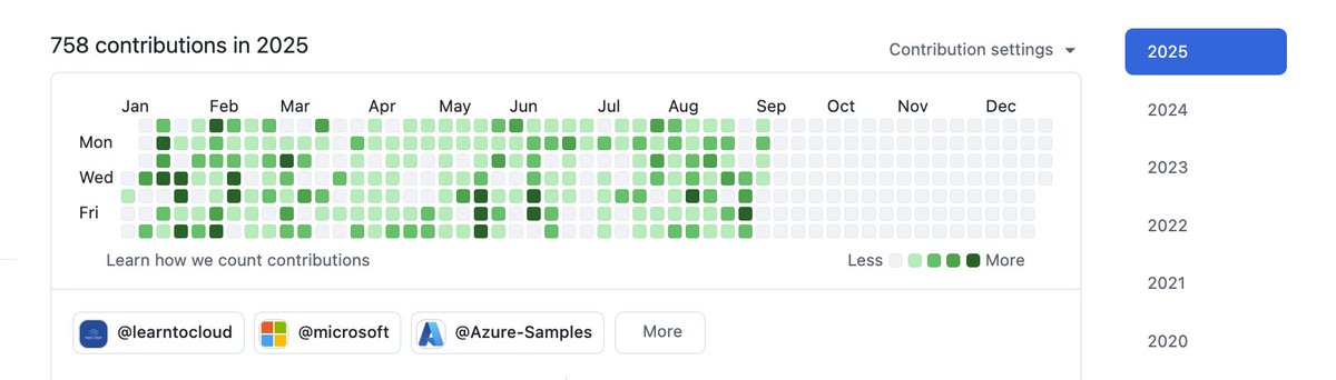 a pretty locked in year so far