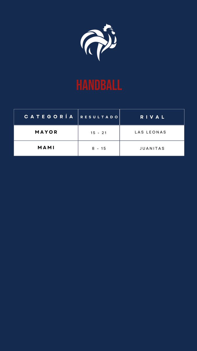 Club ELF tweet media