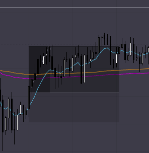 m_trades_'s tweet photo. @DodgysDD Got lucky cause i was late at the charts but still. https://t.co/JdXm9C3M0m