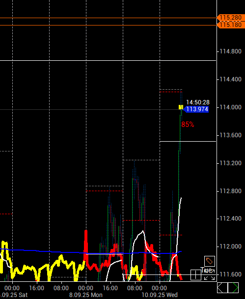 KSM_Daytrader's tweet image. Bu arada bir düzeltme geliyor gibi. Bakalım eski direnç destek olacak mı?
#BTC #Volfix