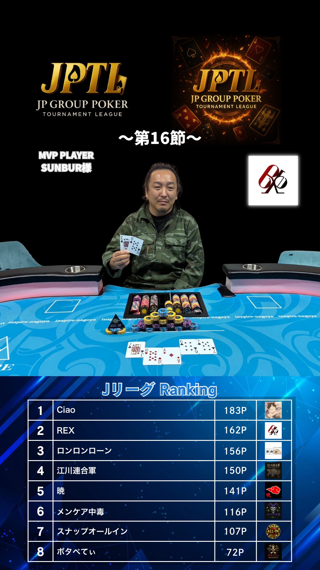 ☆特別ご提供☆THE 七星陣☆【アベンチュリンスペシャルwithガネーシャ