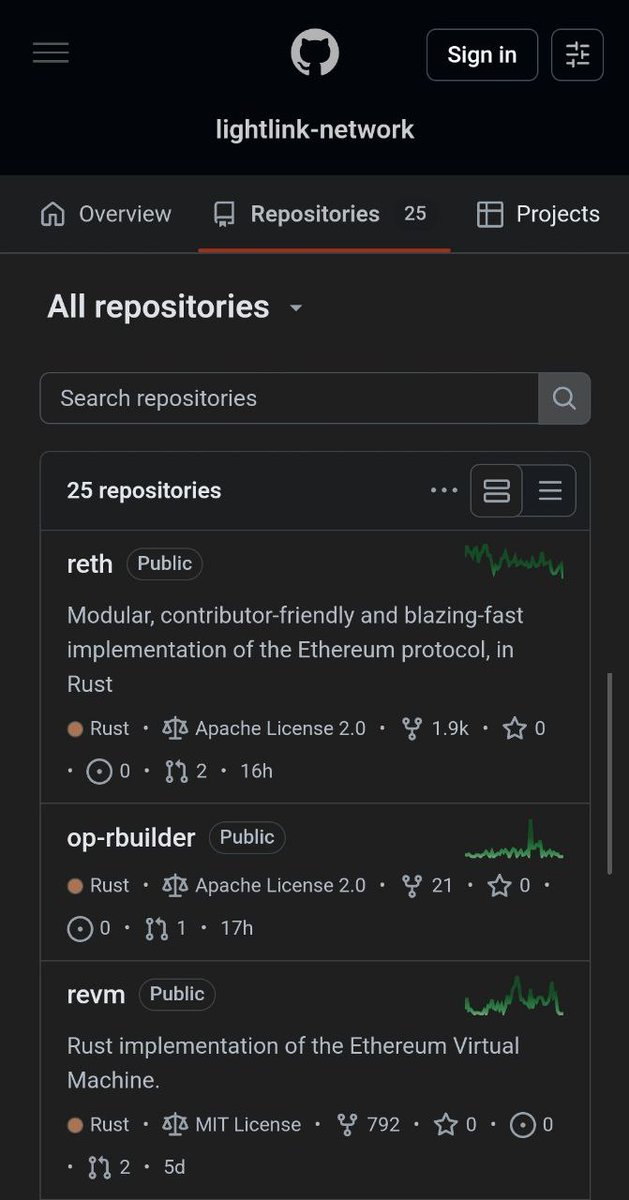If you’ve been watching our GitHub … you know 👀

Chain work is in progress → Rust, EVM, builders, the whole lot

Teasing what’s next, one commit at a time