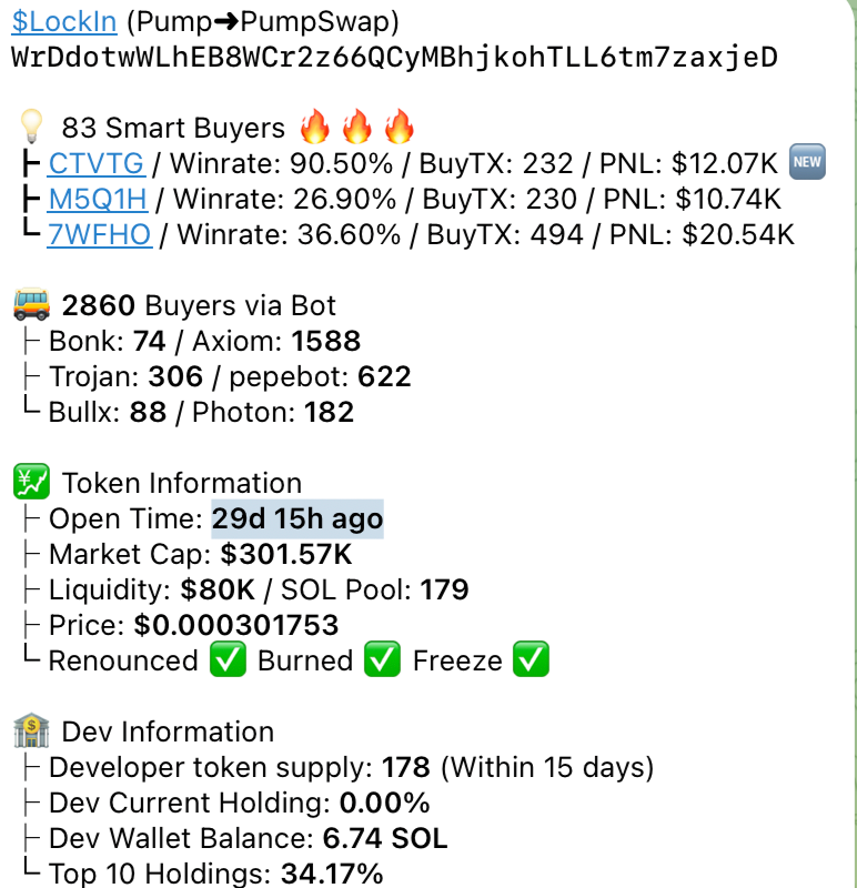 daVinci018's tweet photo. 🎯 Ticker:$LockIn
🧾 CA:WrDdotwWLhEB8WCr2z66QCyMBhjkohTLL6tm7zaxjeD

💸 MC:$301.57K
🕒 Time:29d 15h ago
🧠 Smart Buyers：83

📢 Alpha Signal 👉 https://t.co/0AC0WIDdT6
⚡ Lighting Buy: https://t.co/KNXuOhSdWr
🛰️Max 30% Fee Reduction🛰️ https://t.co/N0XvpdjeLD