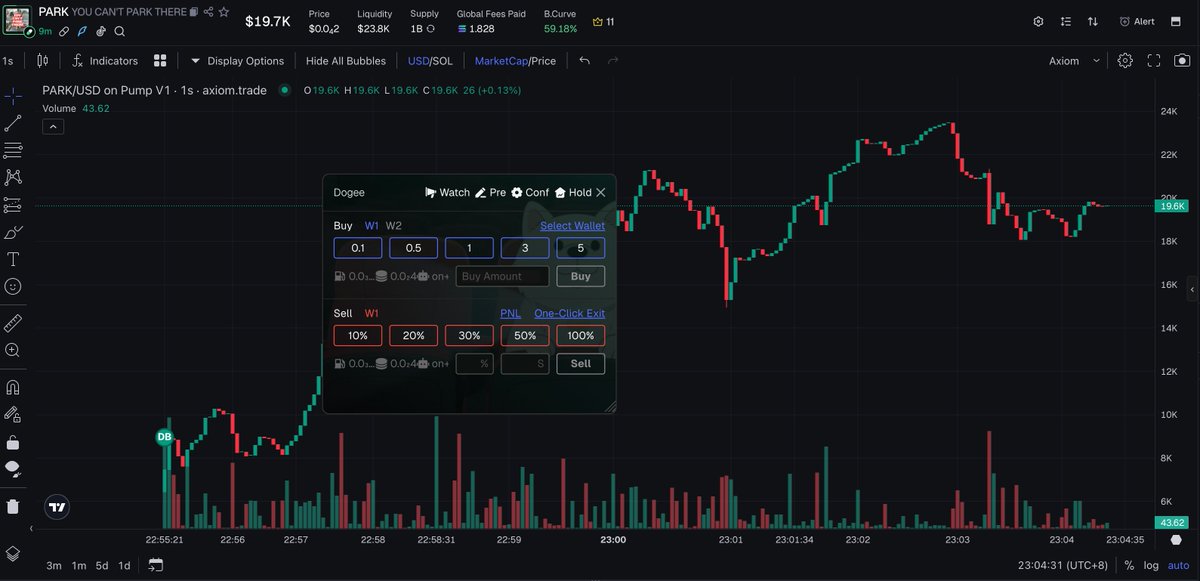 daVinci018's tweet photo. 🔥 Ticker:$PARK
📜 CA: EEM2UyHPGfYXynzz1S3frJdM3Jgz9vwfGHi1R4mRpump

💸 MC:$19.59K
🕒 Time:9 minutes 9 seconds ago
🧠 Smart Buyers：12
💹Dev Initial Holding:3.42%

🔔 Alert: https://t.co/0AC0WIDdT6
⚡ Auto Buy 👉 https://t.co/KNXuOhSdWr
🎯24/7 1v1 Help,Just 4 U🎯 https://t.co/YbUBojOO0v