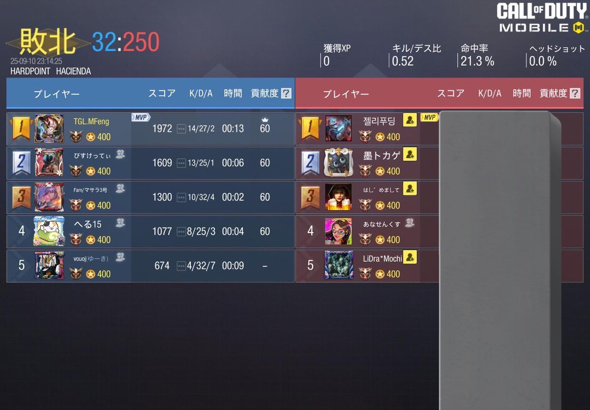 teamgegiro's tweet photo. 9/11 23時
VS @LiDra_gbl 
0-4 lose
本日はスクリム組んで頂きありがとうございました。 https://t.co/ul3atu8Azp