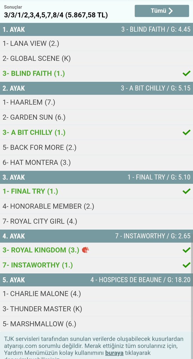 Çok Şükür bugünde yatık