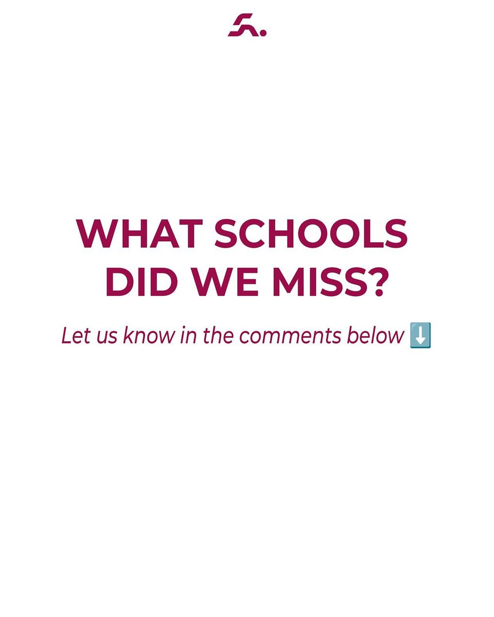 The top 10 division 2 NCAA Soccer programs by pre season ranking.

Who did we miss

#Select #NextGenPlayers