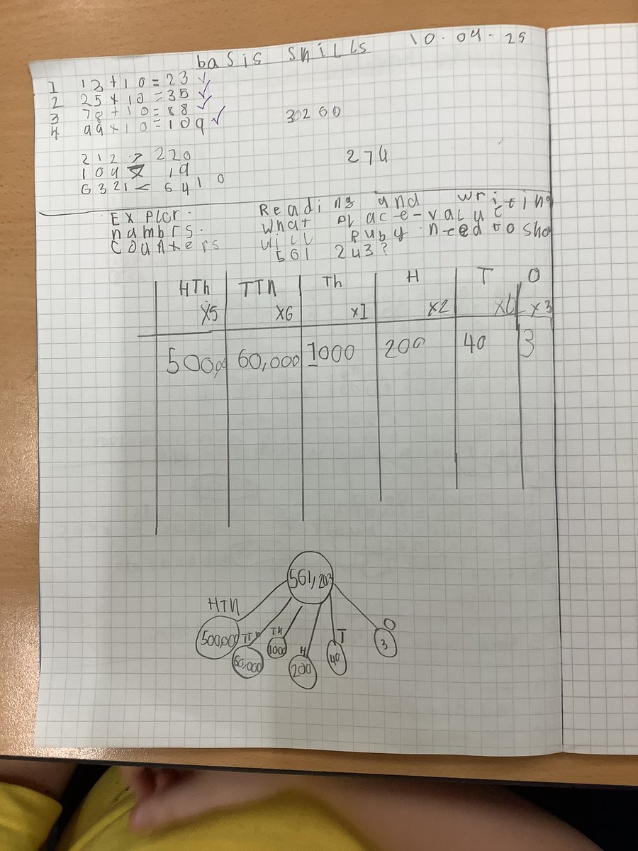 Maple Year 5 tweet media