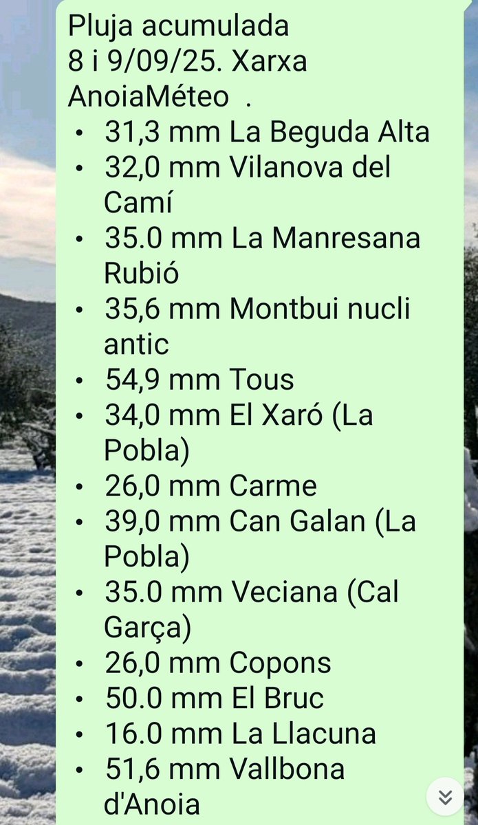 méteo-montbui-poble tweet media