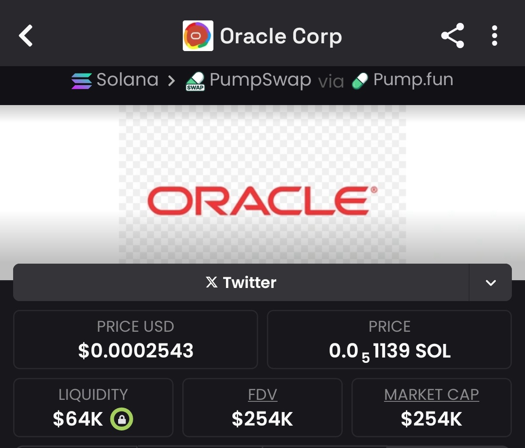 bullish_hunter1's tweet photo. #ORCL my inner circle just shone bright with a 8x gain ๐ $31k โ $254k profit. โญ๏ธ All trades live in my group. Ready to make your crypto star rise? DM #SOL #memecoin #crypto #CryptoStars #Alpha #GEM #pump #CryptoGalaxy
2Zwa3HKmVd1h7T7gUiwdr1ZSCrgfxxXv2tLTWovgpump https://t.co/edLEkKZAgQ