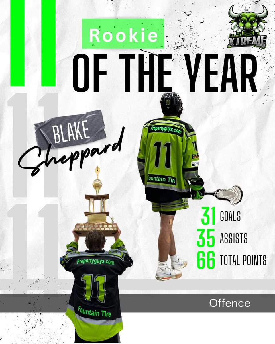 Lloydminster XTREME Jr B lacrosse tweet media