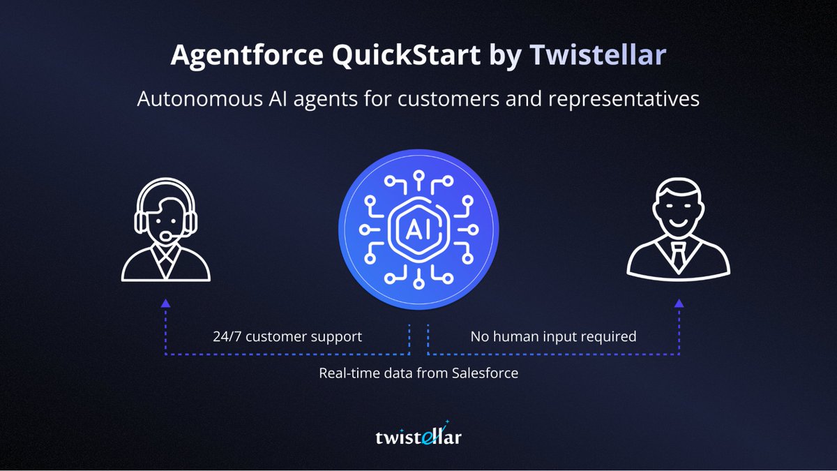 Twistellar's tweet image. Your employees need a coach, and your customers need an expert.
#Agentforce QuickStart from Twistellar gives them both — powered by AI.
#SalesforceCRM #SalesforceImplementation #SalesforceAI #Agentforce #AIIntegration #DigitalTransformation
