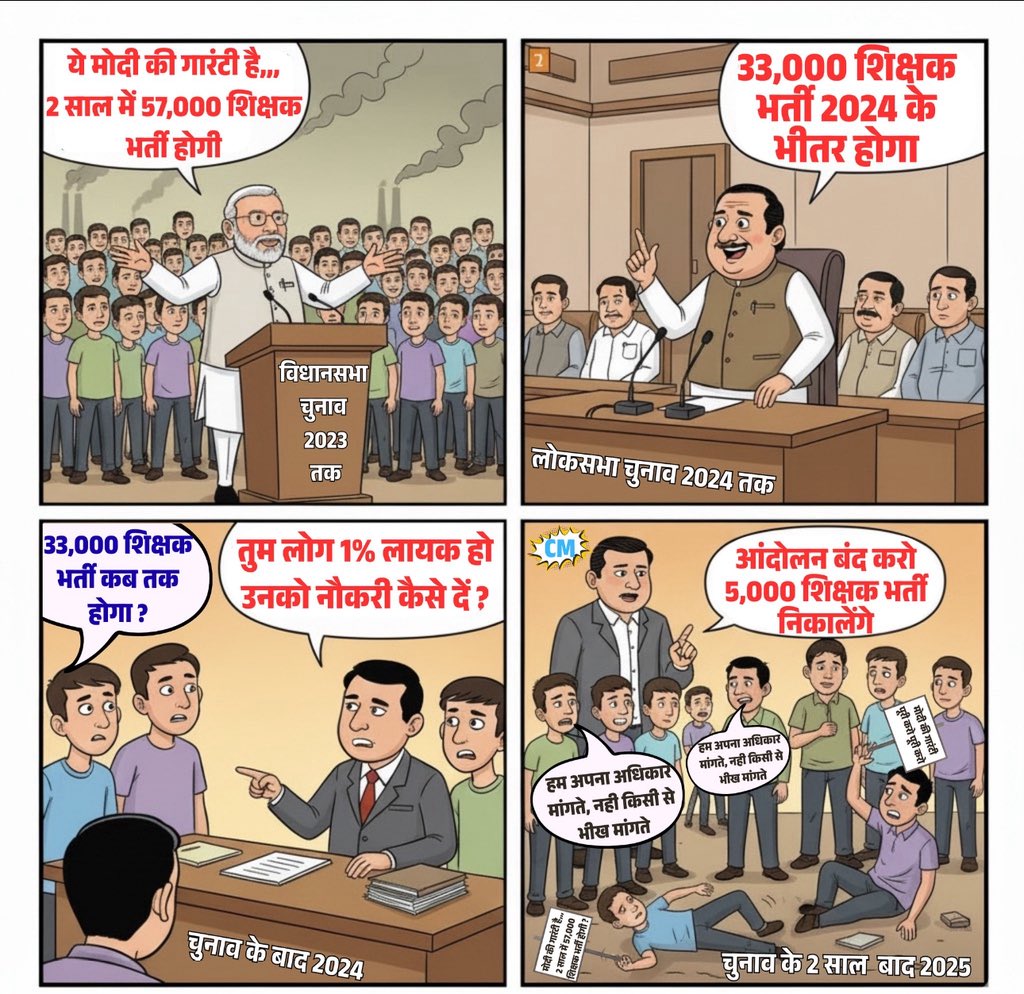 बेरोज़गार युवाओं को एक ही पुकार वादा निभाओ सरकार नींद से जागो शिक्षा विभाग, कब तक करोगे बच्चों के भविष्य से खिलवाड़?
#मोदीकीगारंटी57Kशिक्षकभर्ती #CG57Kशिक्षकभर्ती_चोर_गद्दी_छोड़ #सहायक_प्राध्यापक_भर्ती_करो
<a href="/GajendraYdvBJP/">Gajendra Yadav</a> <a href="/PMOIndia/">PMO India</a> <a href="/satyarajput8979/">Satya Rajput</a>