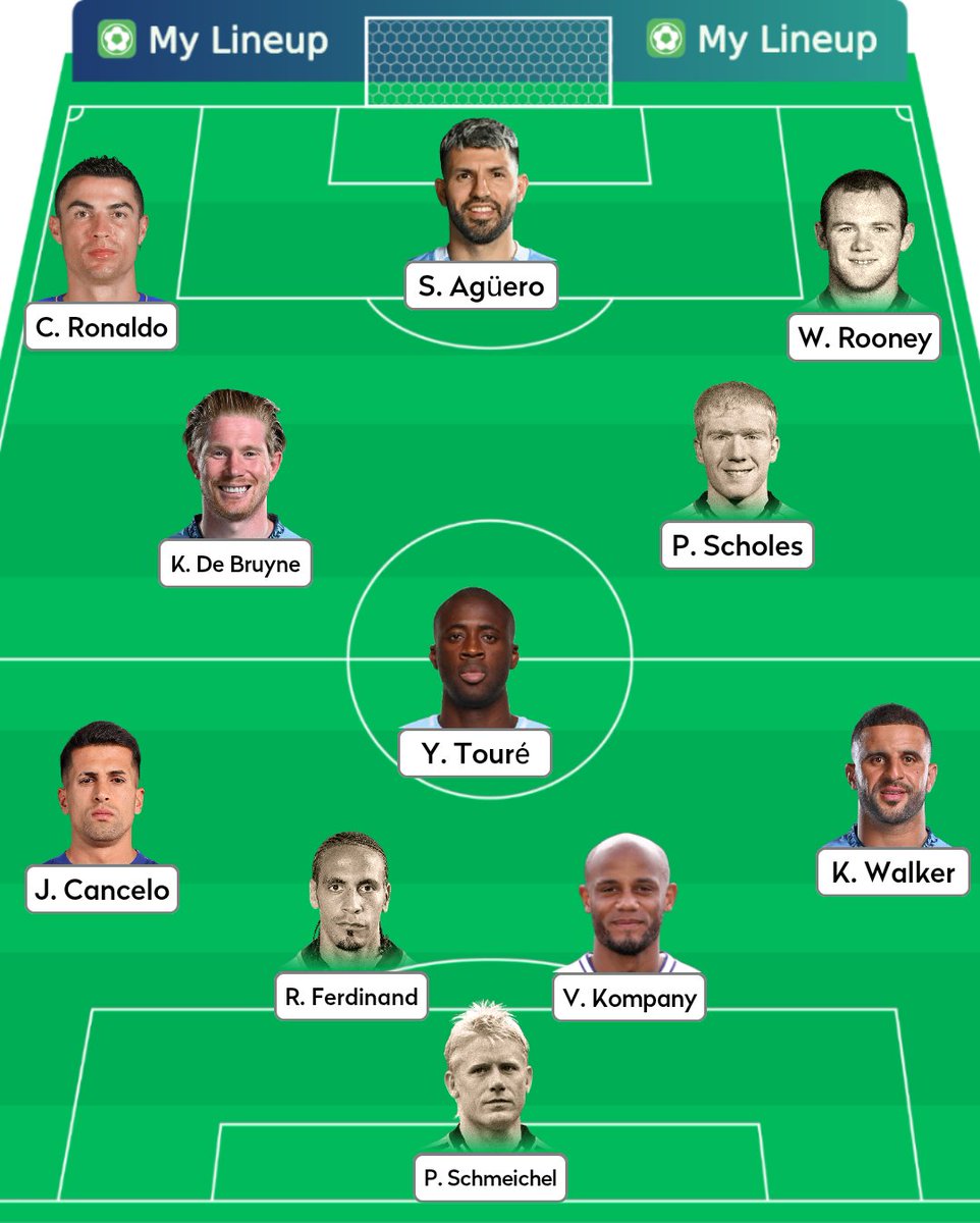 Football Hub tweet media