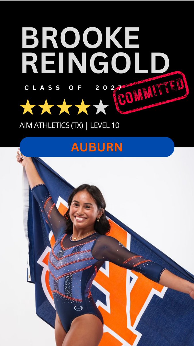 College Gym News (@collegegymnews_) on Twitter photo The commitments keep rolling in! <a href="/AuburnGym/">Auburn Gymnastics</a> gets verbals from the No. 1 recruit in the class of 2027, Elizaveta Grebenkova, as well as Brooke Reingold, Giselle Guenther, and Ally Damelio. #NCAAgym The commitments keep rolling in! <a href="/AuburnGym/">Auburn Gymnastics</a> gets verbals from the No. 1 recruit in the class of 2027, Elizaveta Grebenkova, as well as Brooke Reingold, Giselle Guenther, and Ally Damelio. #NCAAgym