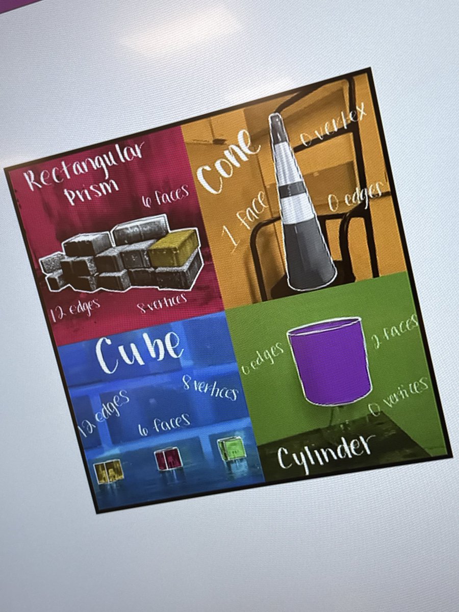 MarcWithersey's tweet image. When you’ve taught learners digital skills, why not let them create maths work like this? Thank you @lindsaybcross ! #AppleEDUchat #EveryoneCanCreate