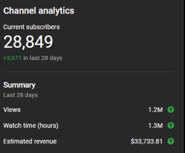 Inferno | YouTube Automation tweet media