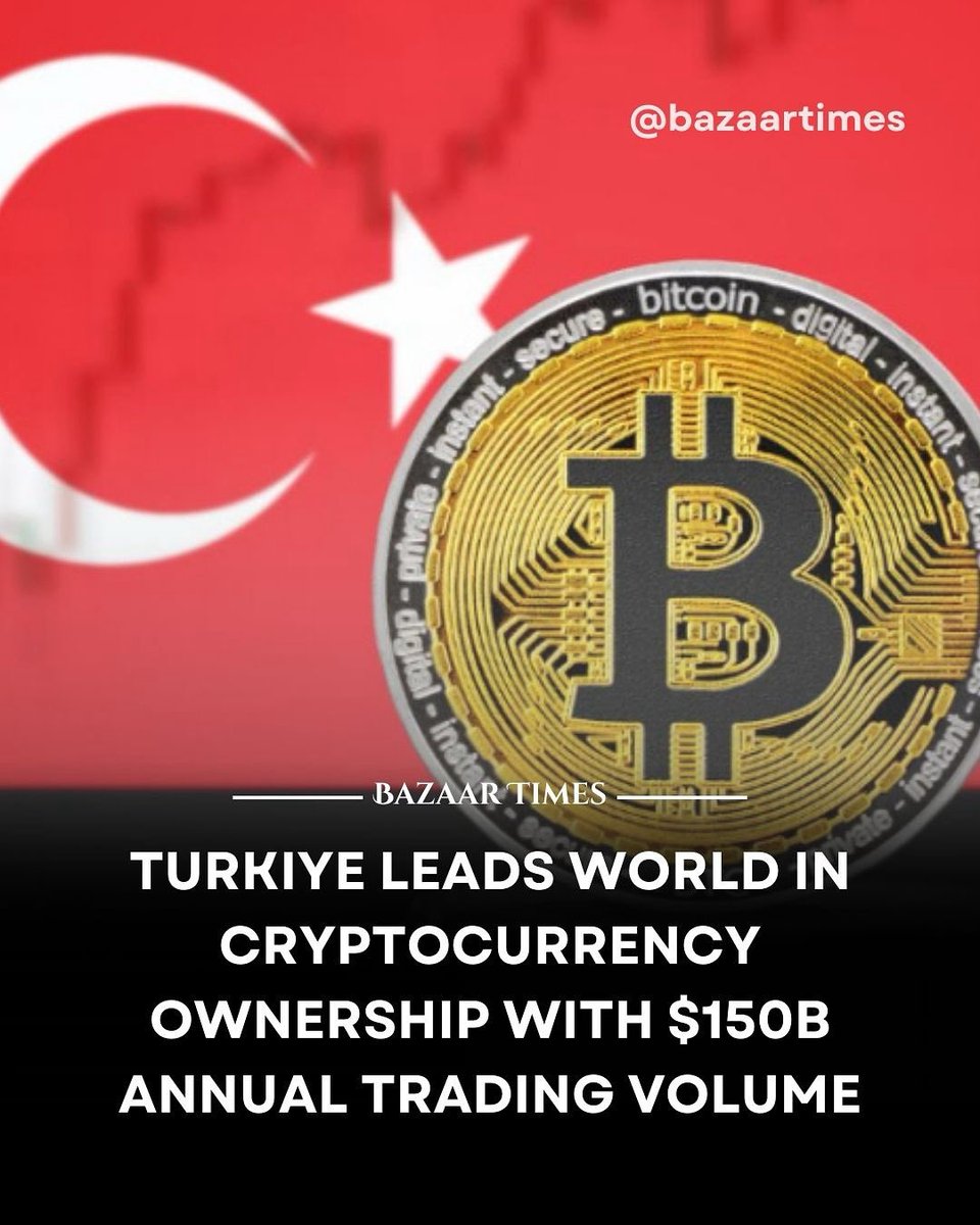 Cryptocurrency trading is booming in Türkiye, and new data shows the  country is leading the world in crypto ownership. According to the 2025  Digital Global Statistics Report by We Are Social and