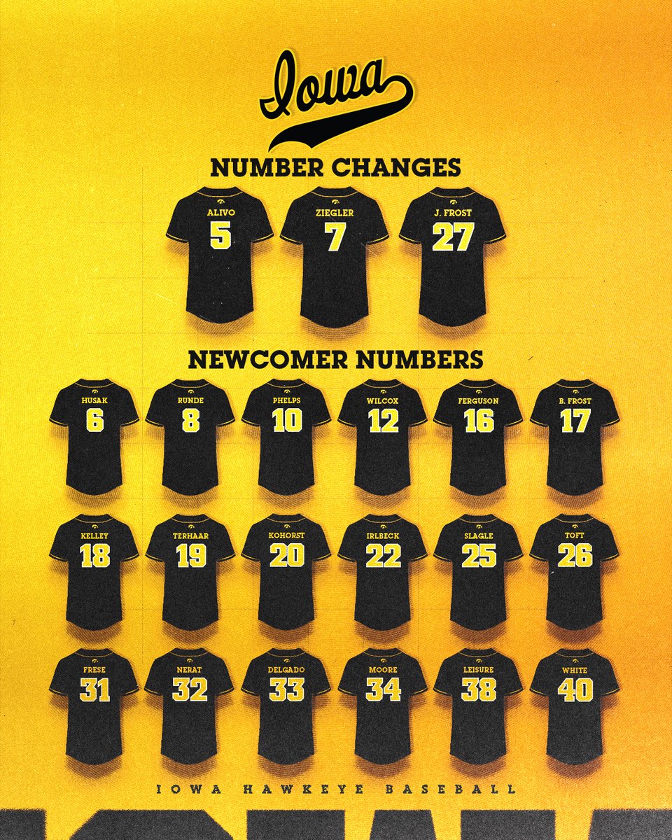 New guys, new digits.