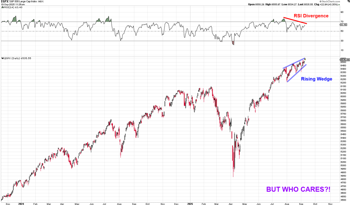 Mr_Derivatives's tweet photo. $SPX Bears only and last hope is something comes out of this...

I'm just the messenger. https://t.co/cyyUfVspa1
