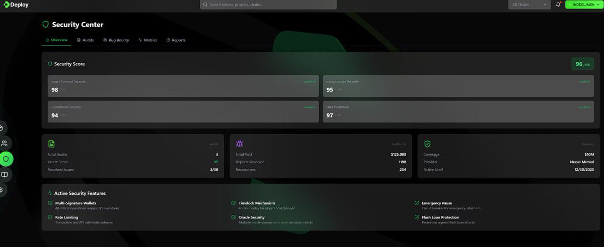 Dp_app's tweet image. Our beta platform is about to be released! 

Get ready to start $DEPLOY&apos;ing!