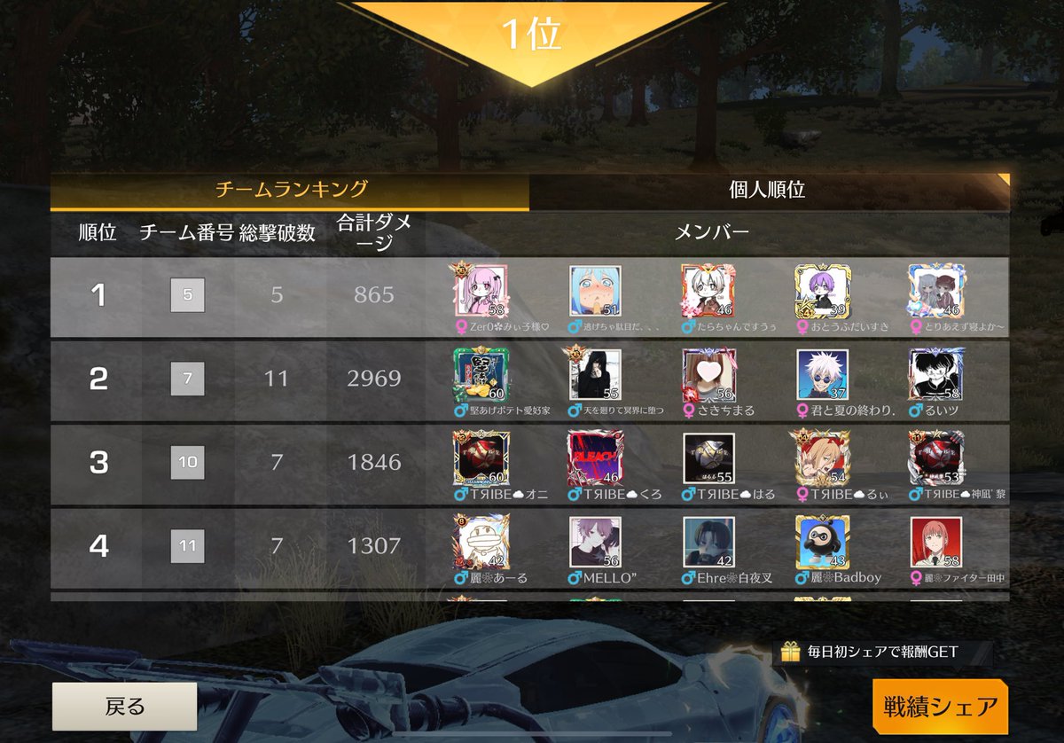 大切なもの。