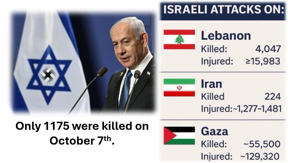 Jim Terras (@jimtselkirk) on Twitter photo Tell <a href="/Keir_Starmer/">Keir Starmer</a> &. <a href="/AnasSarwar/">Anas Sarwar</a> that the Criminal President of Israel <a href="/TimesofIsrael/">The Times of Israel</a> <a href="/Israel/">Israel ישראל</a> should be arrested immediately and presented to the International Criminal Court !! <a href="/IDF/">Israel Defense Forces</a> <a href="/SkyNews/">Sky News</a> <a href="/itvnews/">ITV News</a> Tell <a href="/Keir_Starmer/">Keir Starmer</a> &. <a href="/AnasSarwar/">Anas Sarwar</a> that the Criminal President of Israel <a href="/TimesofIsrael/">The Times of Israel</a> <a href="/Israel/">Israel ישראל</a> should be arrested immediately and presented to the International Criminal Court !! <a href="/IDF/">Israel Defense Forces</a> <a href="/SkyNews/">Sky News</a> <a href="/itvnews/">ITV News</a>
