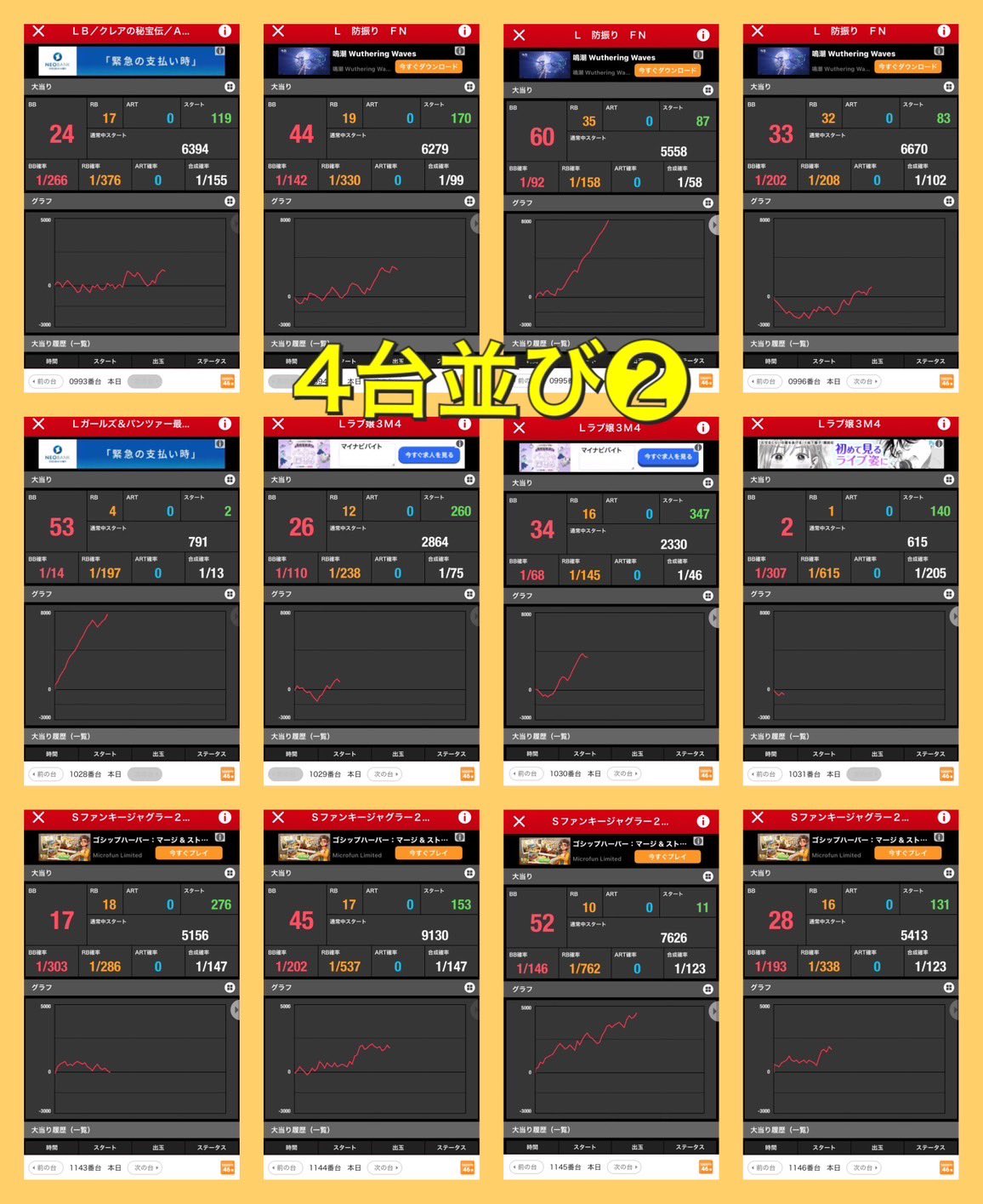 やま☆すけさま　確認ページ♡ Posts with replies by まかろん🍺 (@maca_ron9) / X