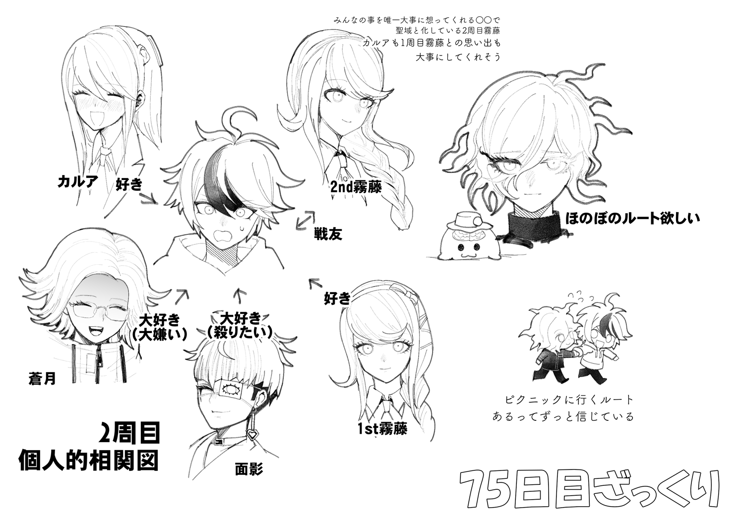 カ*中様 ˚✧₊【ラスト】　イラストオーダー⁎⁺˳✧༚ グッズ化していいですか？