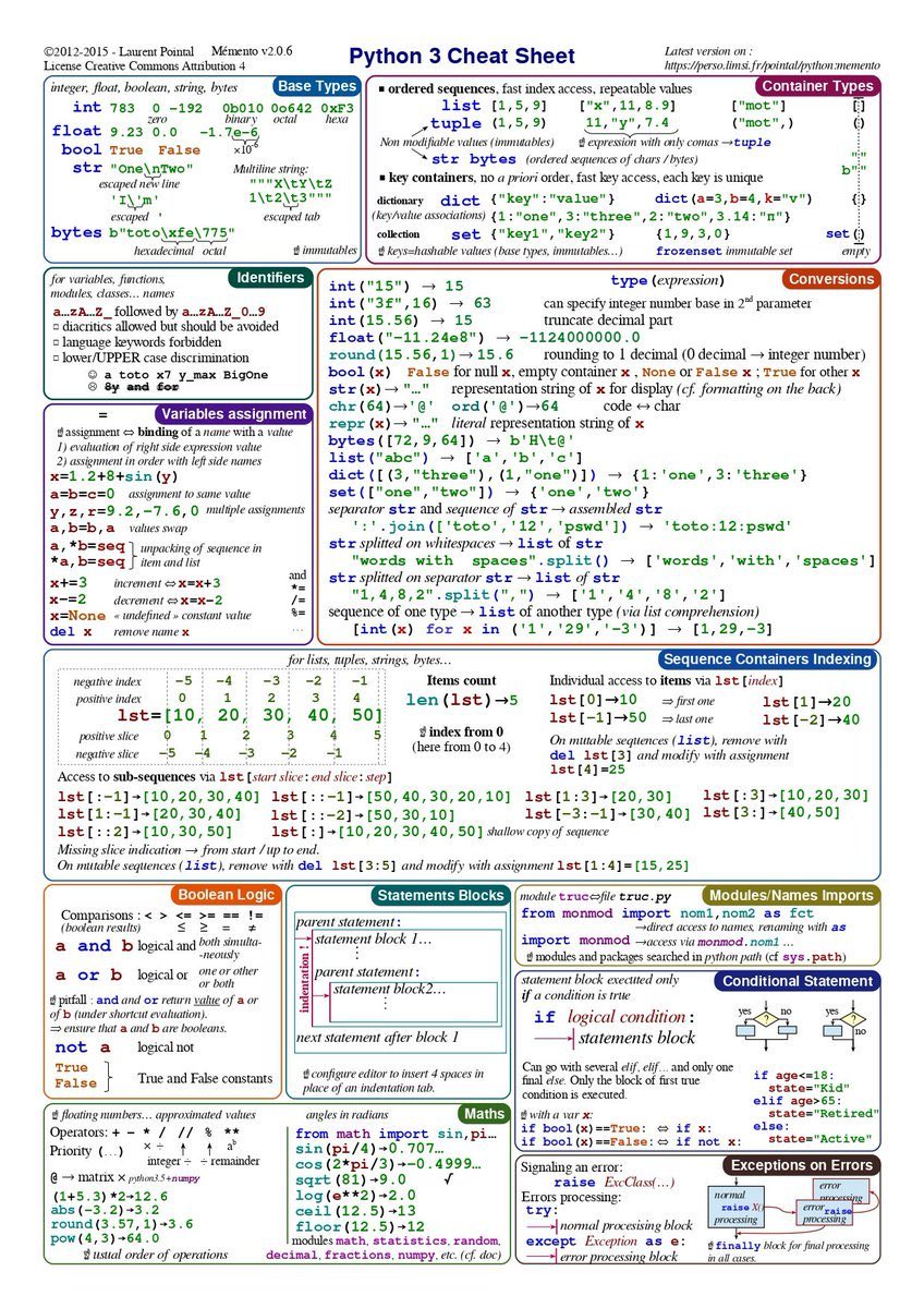 pyquantnews's tweet image. New to Python?

Here's a cheat sheet you can download (free):