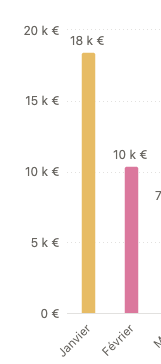 Raphaël tweet media