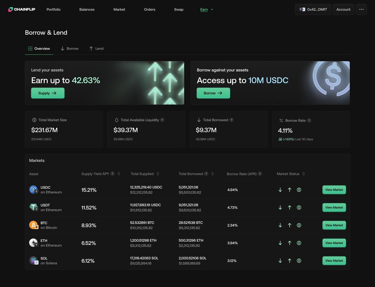 Here’s a first look at Chainflip Lending.

Borrow and lend natively across chains with a product that makes everything clear, simple, and powerful.

All the important details, right where you need them.