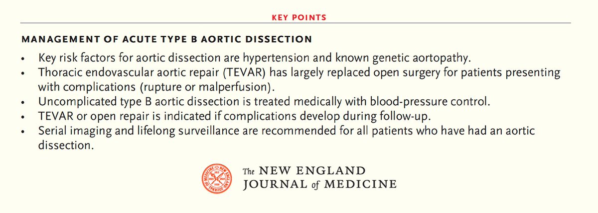 NEJM's tweet image. The authors of a new review describe the current state of the evidence informing clinical practice for the treatment of type B aortic dissection, as well as areas of controversy and future directions. Learn more: nej.md/4mKYgcb