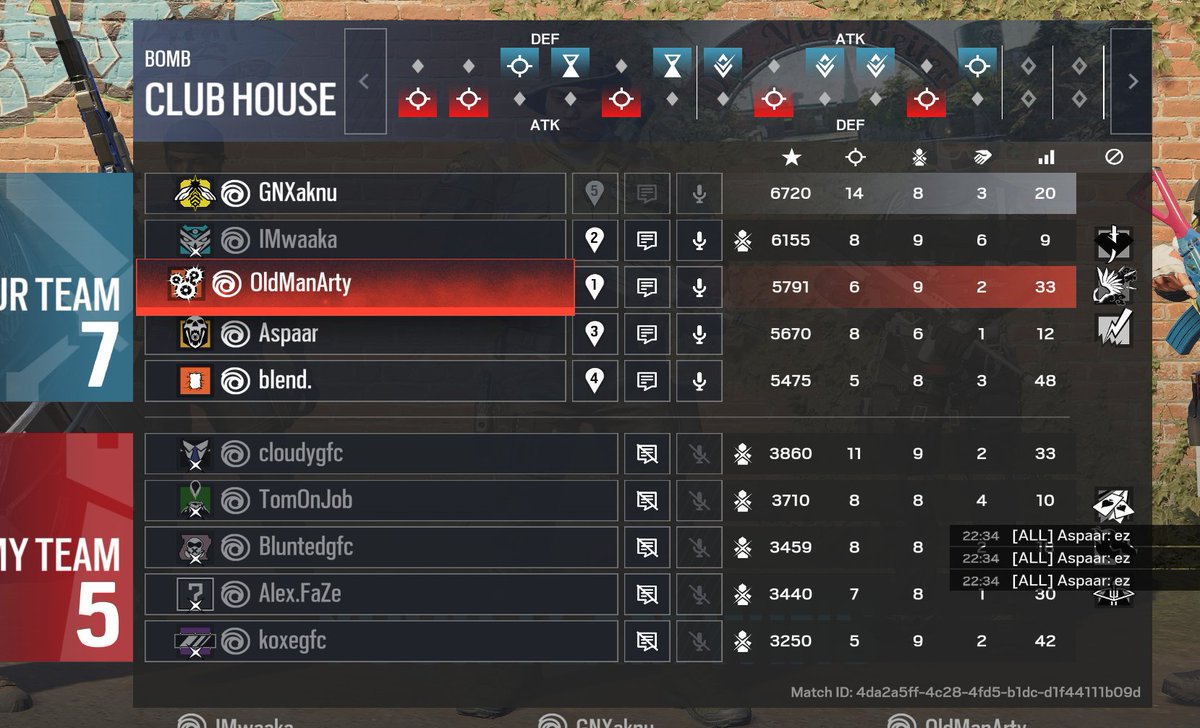 GNXaknu 🇳🇱 tweet media