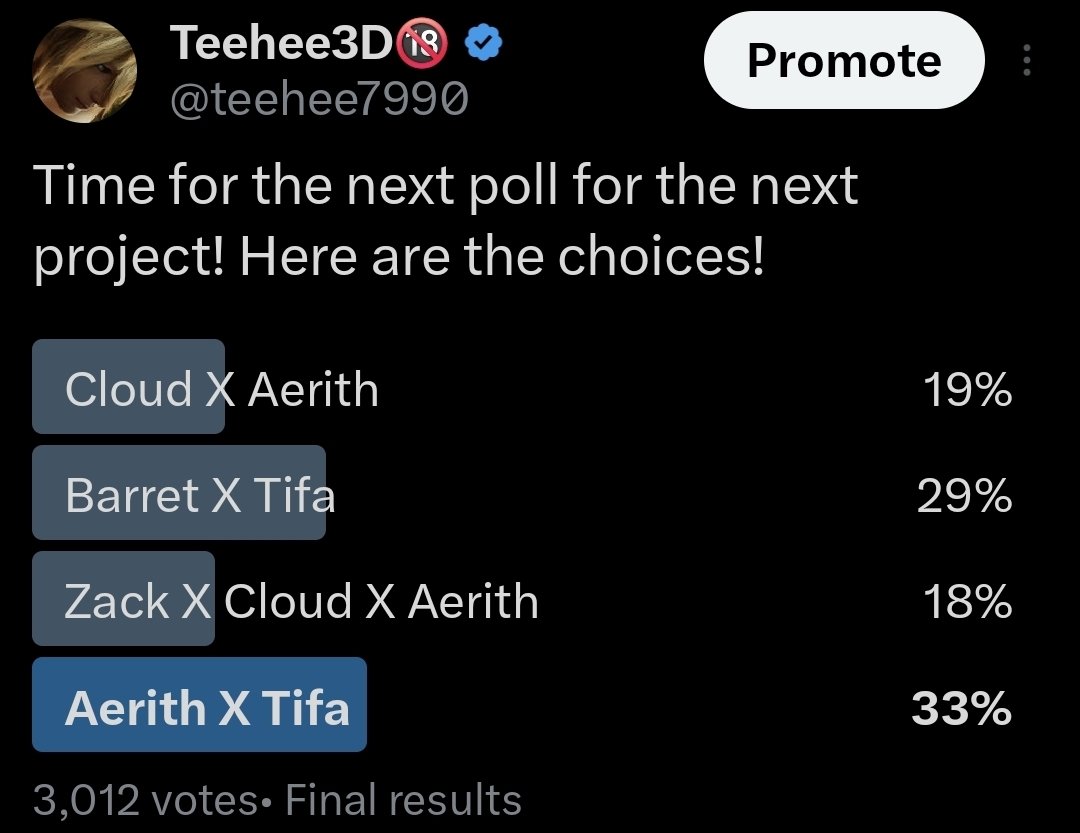 Here are the results! 😁