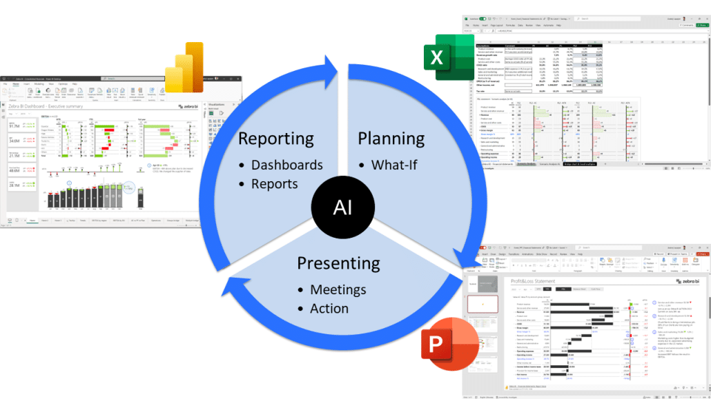 عندك ملف إكسل مليان أرقام وتبي تحوله لتقرير Power BI احترافي بدون ما تتعب؟

هذه أداة سحرية : 
app.zebra-ai.com

ترفع الملف فقط .. والأداة تقرأ البيانات تلقائيا

يفهم كل شيء يتعلق بالبيانات (تاريخ، مبيعات، أرباح وغيره)

ثم يبني لك داشبورد فيه رسوم وتحليلات ذكية ✨️📊