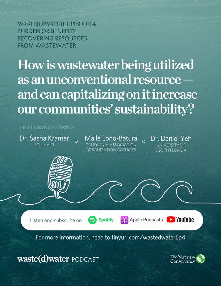 waste(d)water tweet media