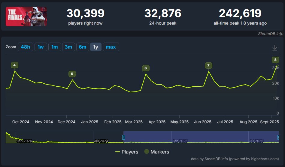 Oscar Lundberg tweet media