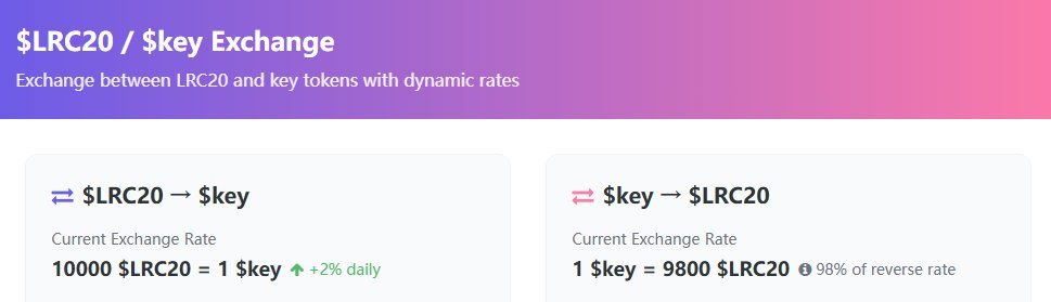 LRC-20/Spark tweet media