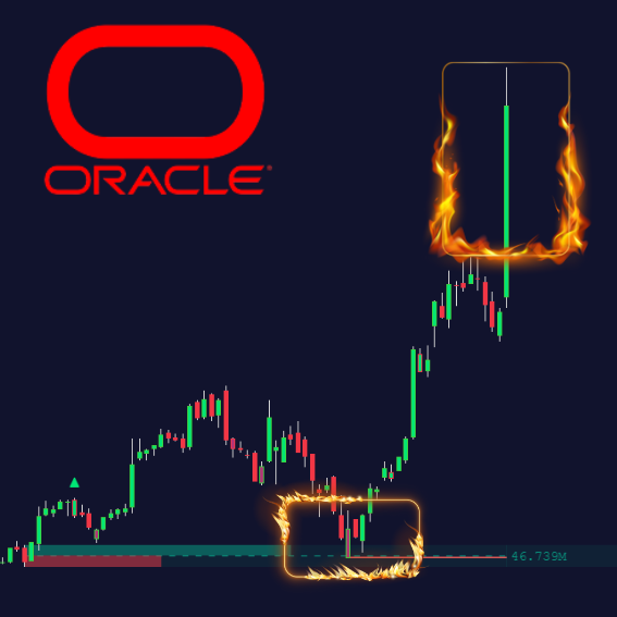 zeiierman's tweet image. When your database runs 10x faster but your competition is still loading...

Meanwhile Oracle: &quot;We just achieved 1,529% multicloud growth&quot; 📈

Your move, legacy systems $ORCL

#OracleCloud #TechMemes #AI