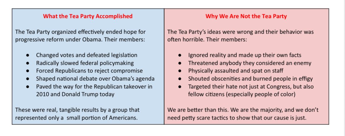 2 weeks after Election Day 2016, the Left began plotting to destroy democracy, and the country. Trump Derangement Syndrome was born

‘A practical guide to resisting the Trump agenda’. The chart below says everything you need to know. 

election.princeton.edu/wp-content/upl…