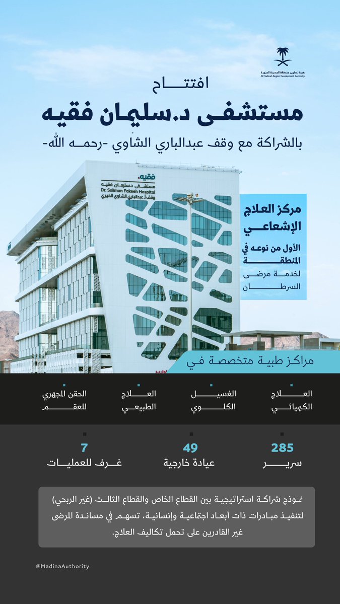 fahadbuliheshi's tweet photo. افتتاح مستشفى الدكتور سليمان فقيه @DSFHMadinah في #المدينة_المنورة يُجسّد جزءًا من دور @MadinaAuthority، بدعم سمو أمير المنطقة، في استقطاب الاستثمارات النوعية وتعزيز الشراكات التي تدعم #جودة_الحياة وتُحقّق أبعادًا اجتماعية وإنسانية. https://t.co/DRRKaDBIwZ
