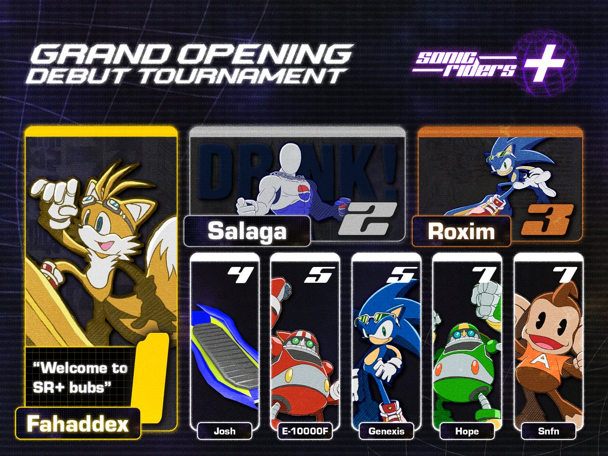 The Podium for our Grand Opening Debut Tournament is here!

We would like to thank everyone for showing up and participating in this bracket, it is truly one of the best ways to kick off our competitive scene. A lot of upsets along with some big names.

Here's to many more!