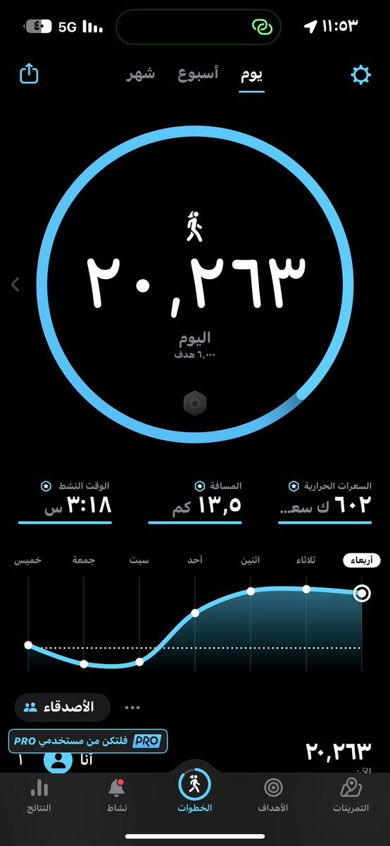 خطواتى سر سعادتى 

افتخر..انجازاتك مهما كانت صغيرة  ان تتحقق هدفاًصغيراً كل يوم يعلو بك على 
سلم النجاح خير من ان  لا تنجز !!👌🦋
#فراشة_المشي 
#مشاة_ينبع_النسائى
<a href="/YanbuMashi/">فريق مشاة ينبع النسائي التطوعي</a> 
<a href="/MushatYanbu/">فريق مشاة وهايكنج ينبع التطوعي</a>