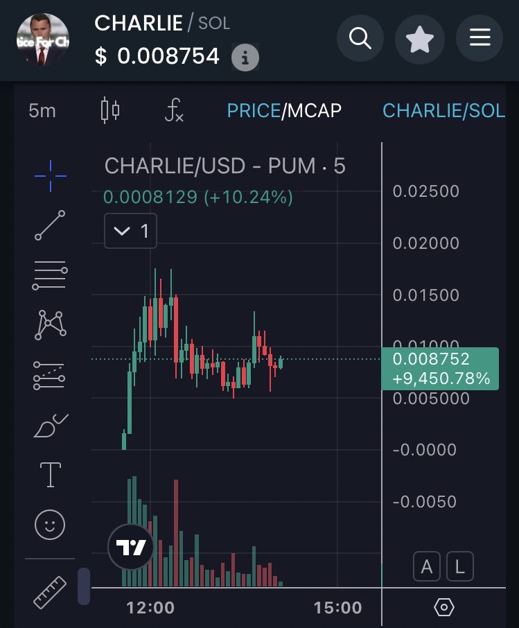 CallusTheApe's tweet image. All profits made from $CHARLIE better be sent to the family of Charlie Kirk